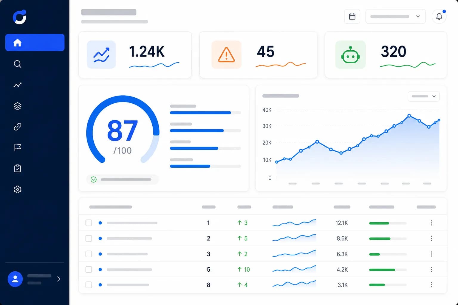 Rankings, health, and issues — all in one place.
