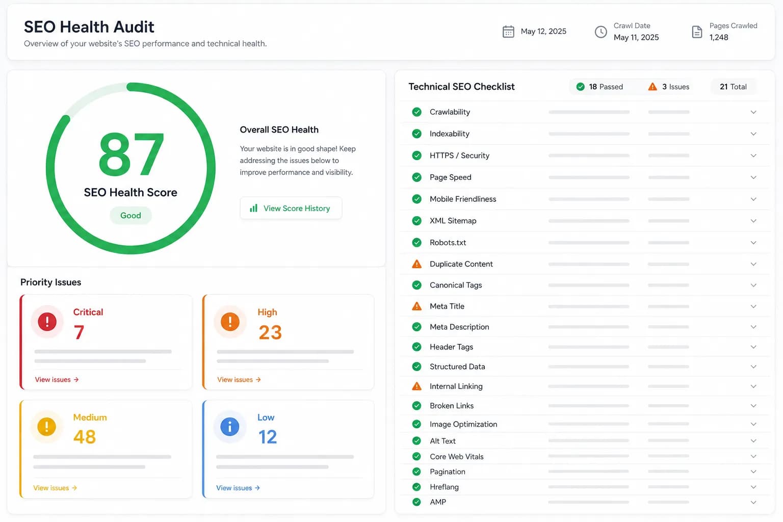 SEO health monitoring dashboard